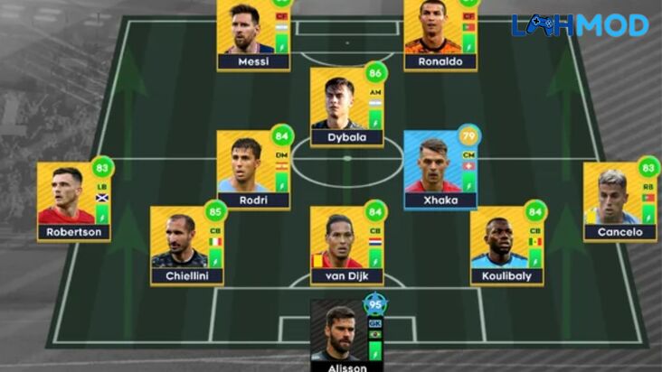 Dream League Soccer 2021 LMHMOD full vàng mang lại trải nghiệm không giới hạn