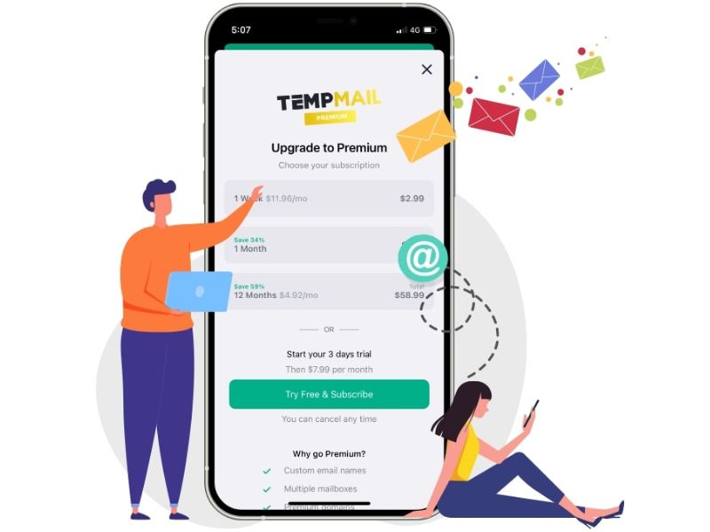 Các trường hợp nên sử dụng 