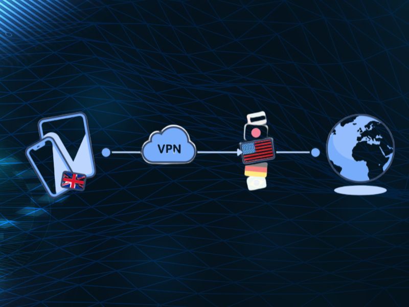 Cách tải game không có tại Việt Nam bằng phần mềm VPN